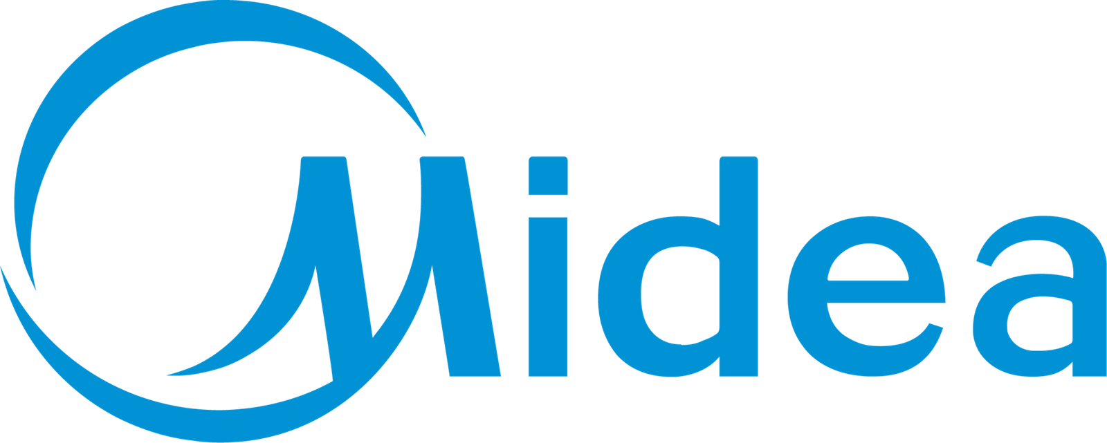 Midea Pakistan